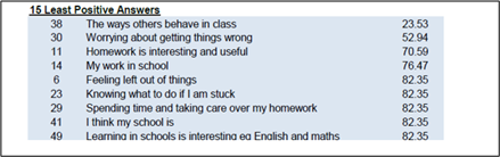 PAQ Core Report 2.png